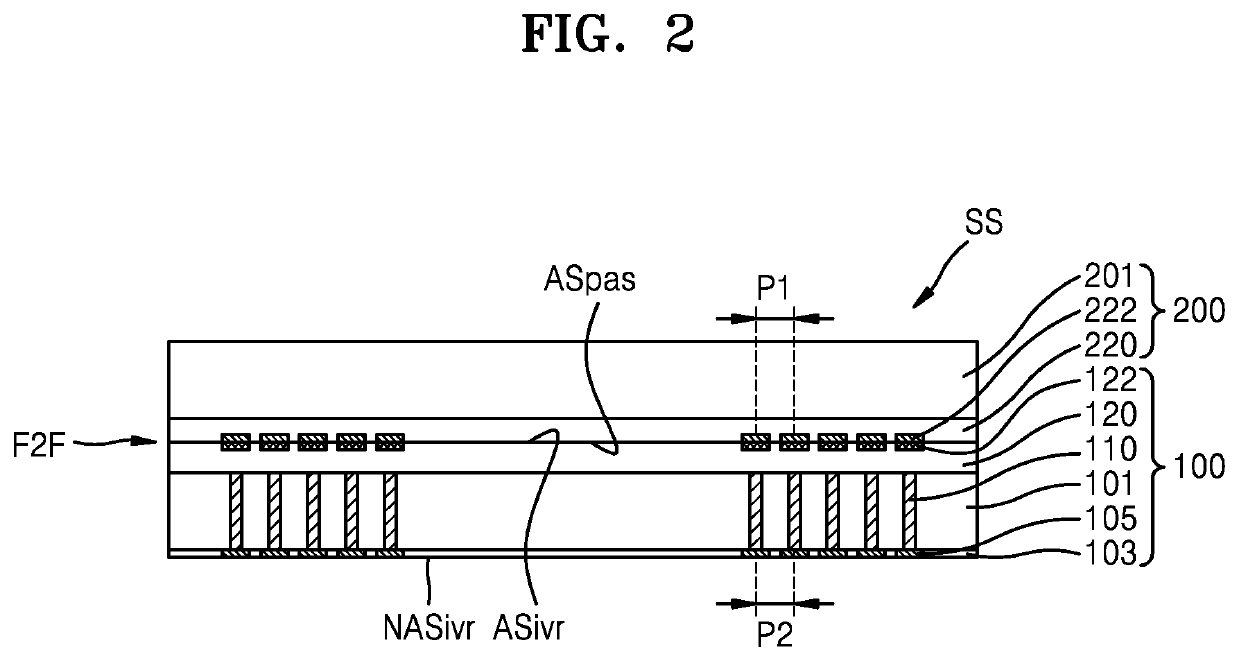 Semiconductor package and method of manufacturing the same