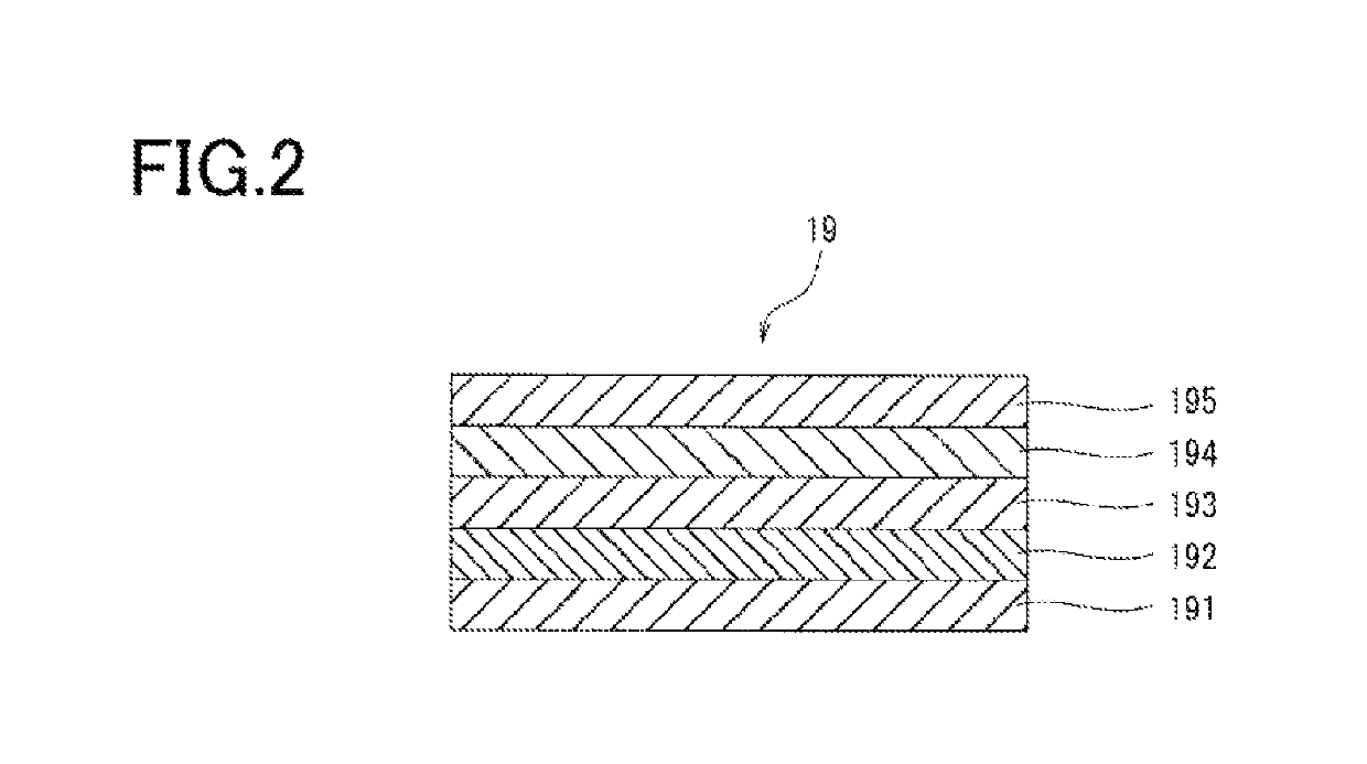 Ultrasonic sealing anvil