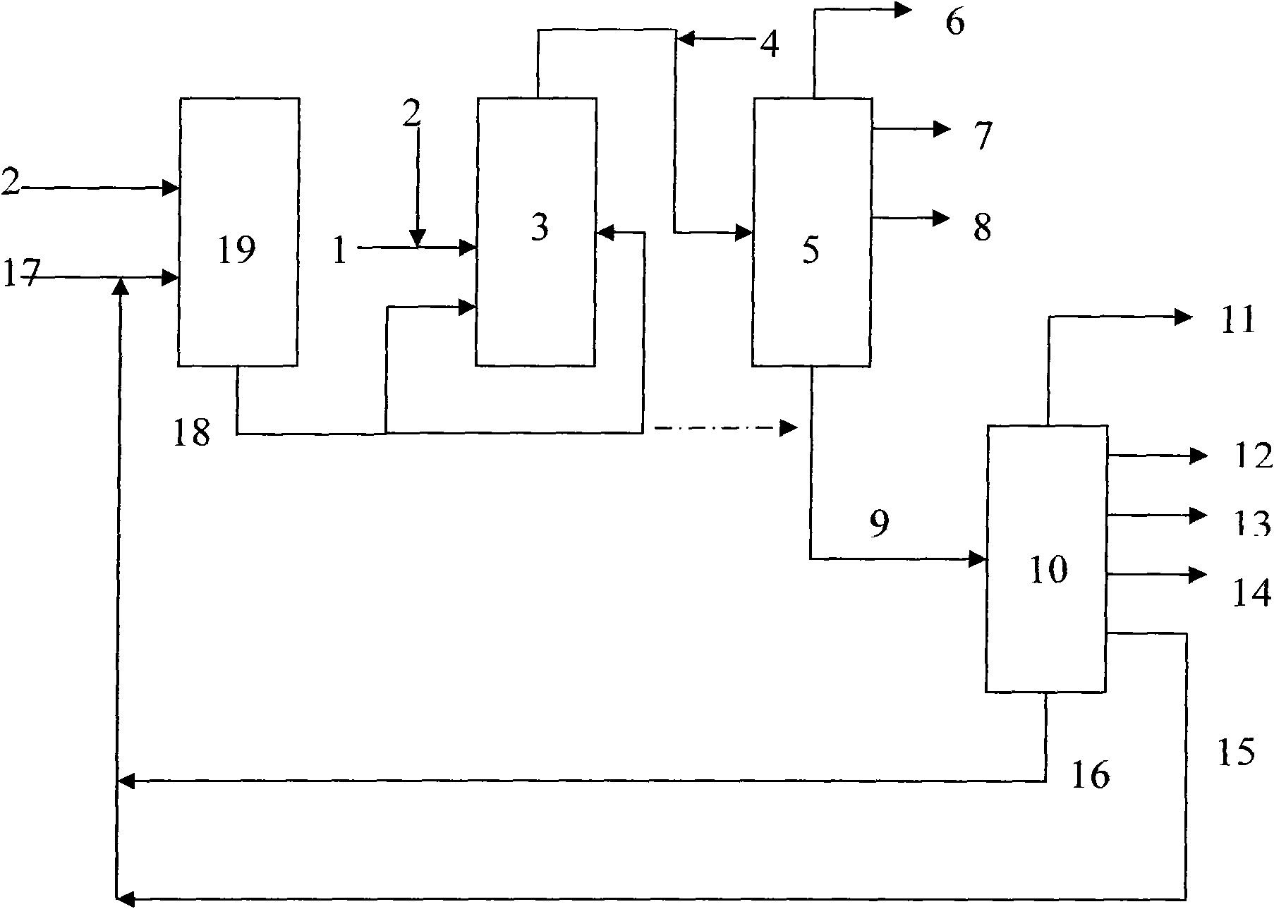 Method for hydrotreating heavy hydrocarbon