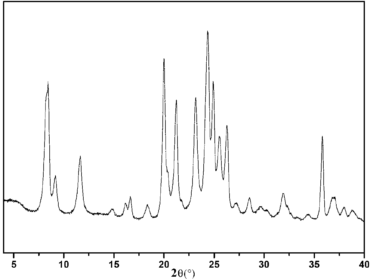 Seed crystal synthesis method for preparing ZSM-23 molecular sieve