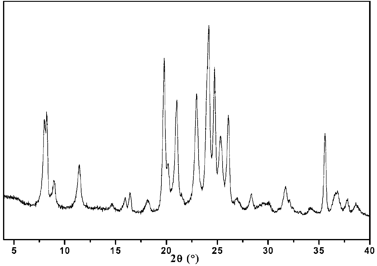 Seed crystal synthesis method for preparing ZSM-23 molecular sieve