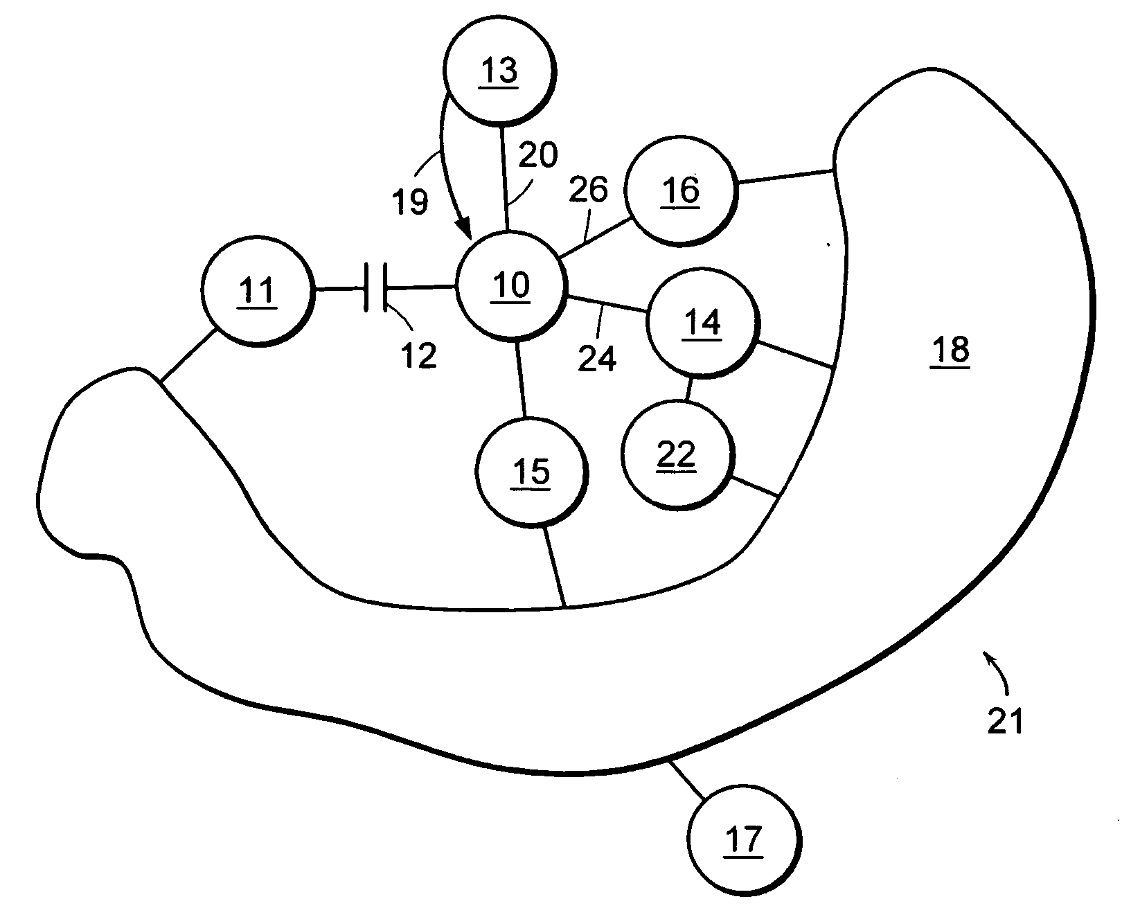 Selecting alternate paths for network destinations