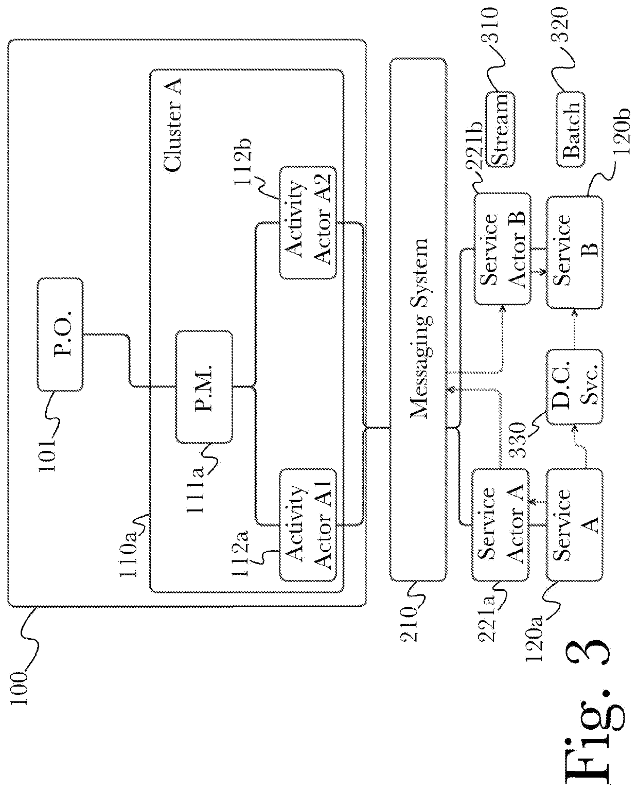 Meta-indexing, search, compliance, and test framework for software development using smart contracts