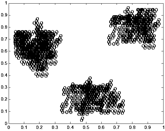 Simulation analysis method for classification optimization model of temperature sensing big data in intelligent buildings