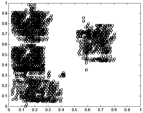 Simulation analysis method for classification optimization model of temperature sensing big data in intelligent buildings