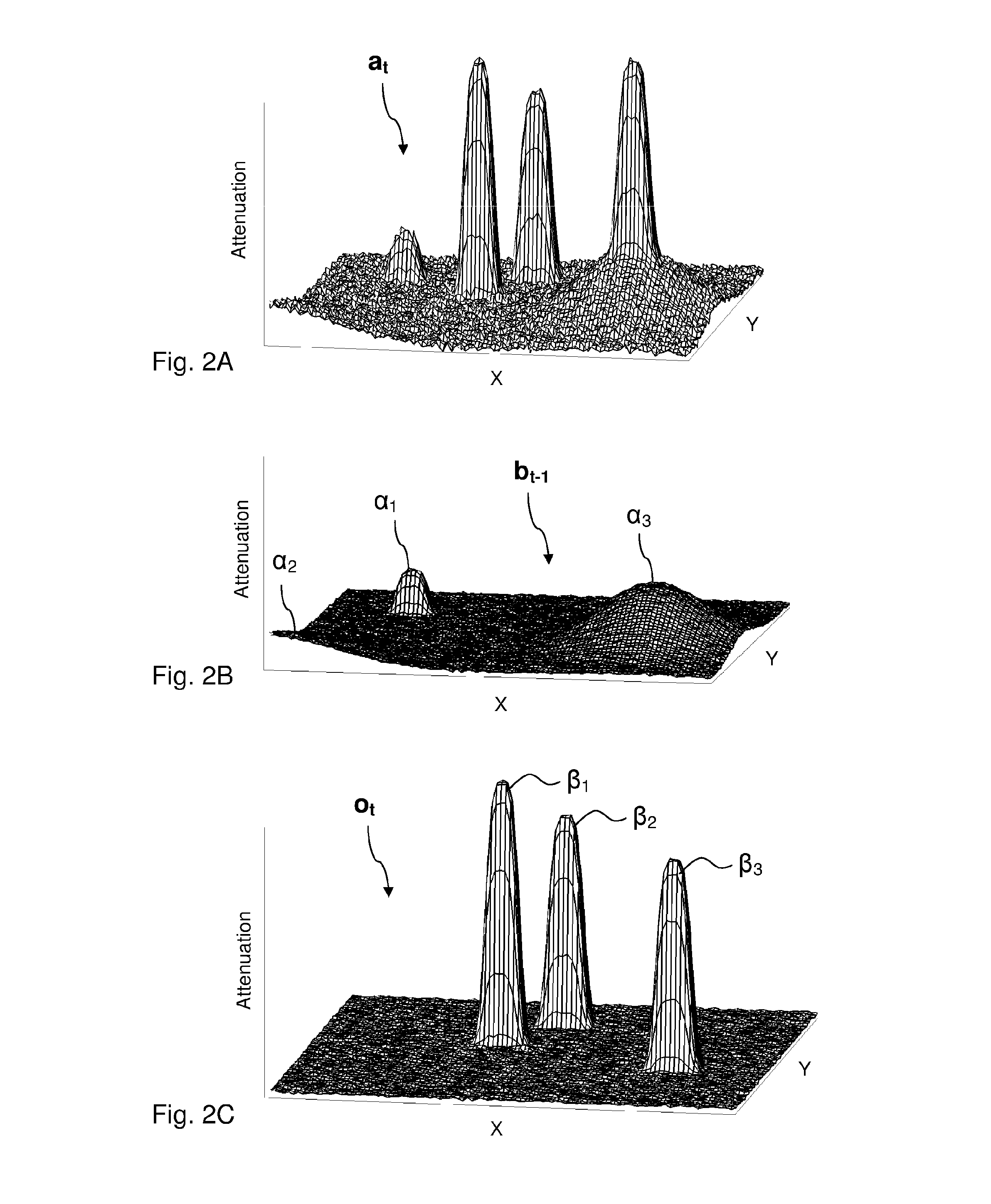 Tracking objects on a touch surface