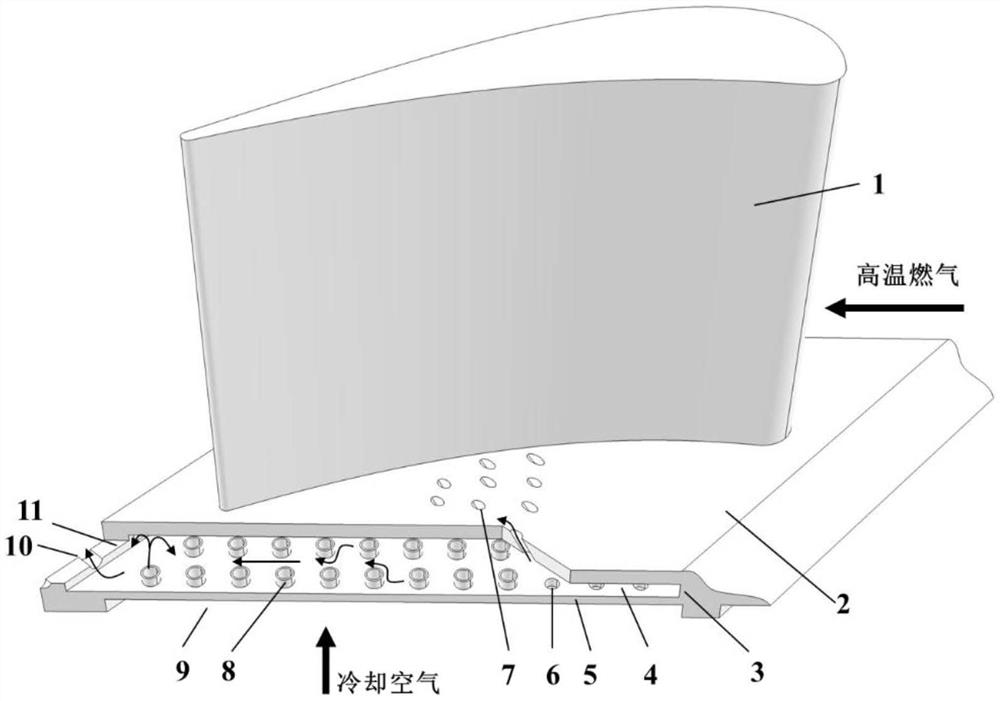 Turbine guide vane end wall composite cooling structure