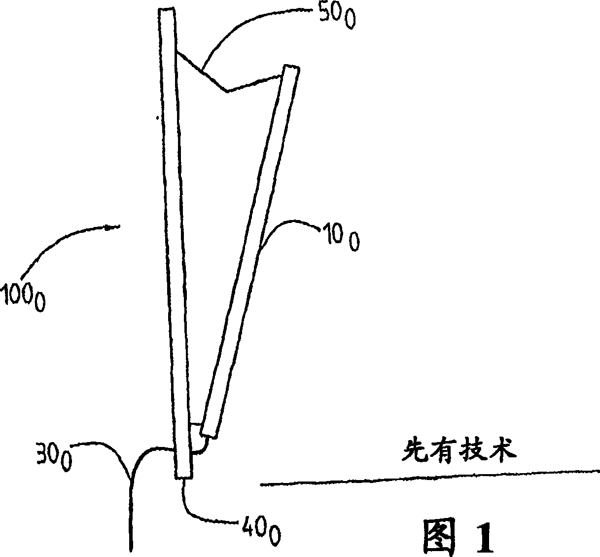 Anlenna device and method concerned