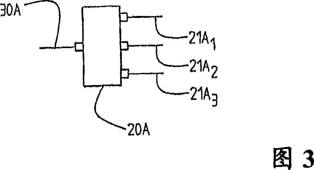 Anlenna device and method concerned