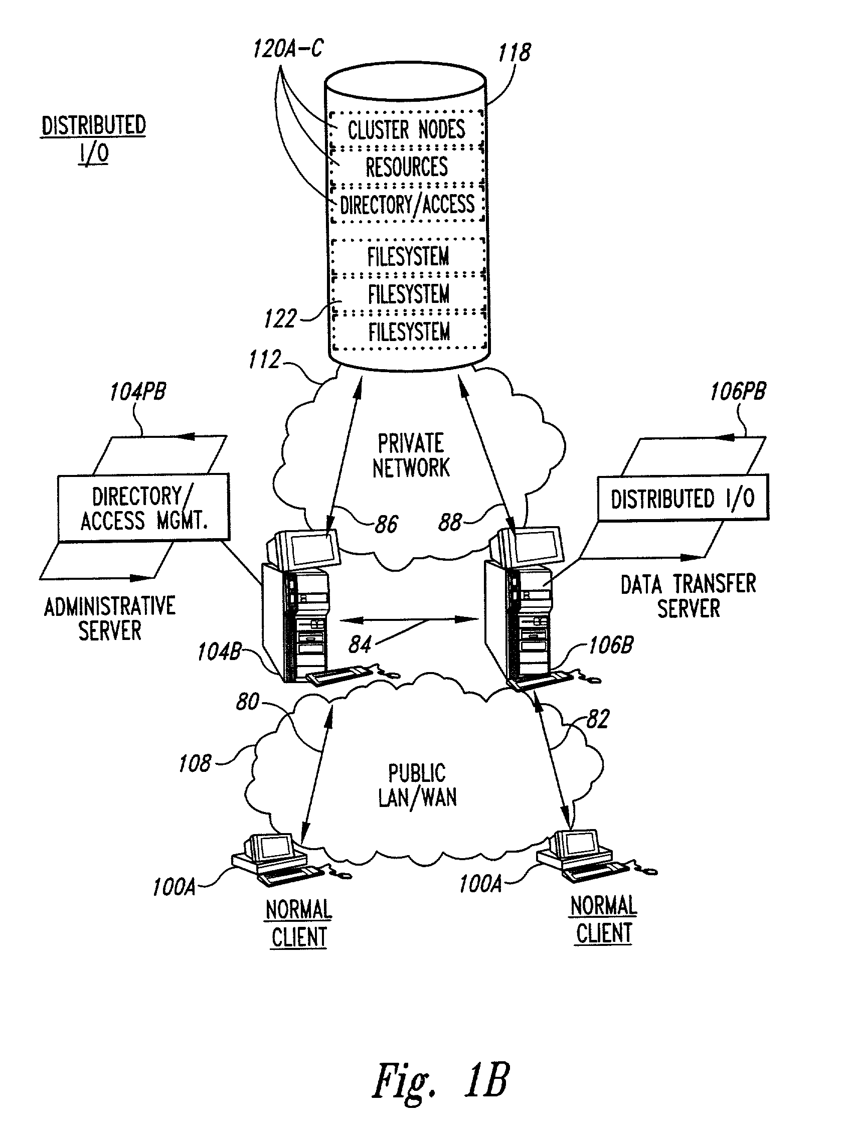 Dynamic load balancing of a network of client and server computer