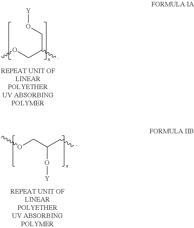 Ultraviolet radiation absorbing polyethers