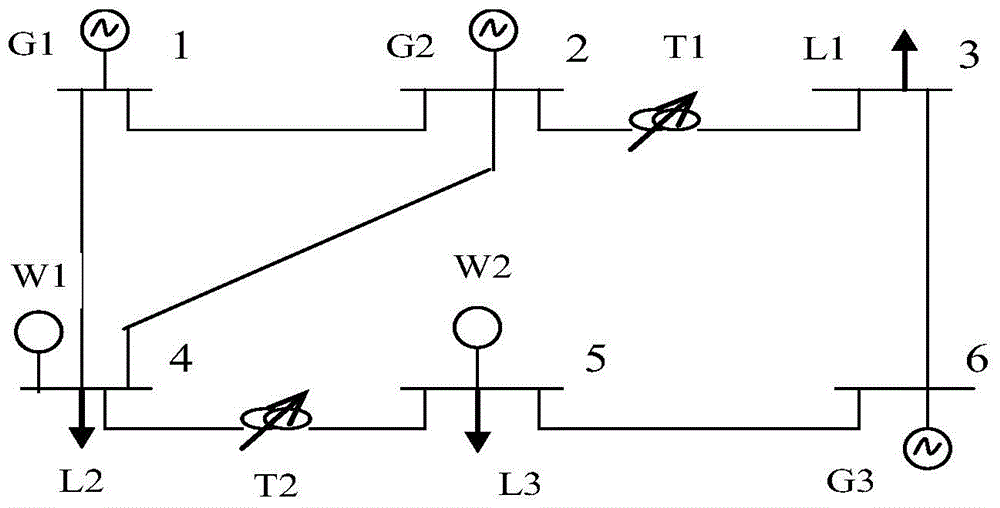 Combination method of wind power and thermal power units based on improved light robust optimization model