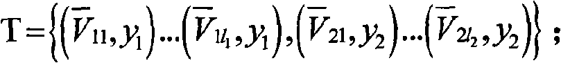 Intelligent alarming method for grid