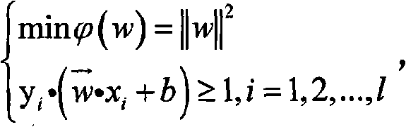 Intelligent alarming method for grid