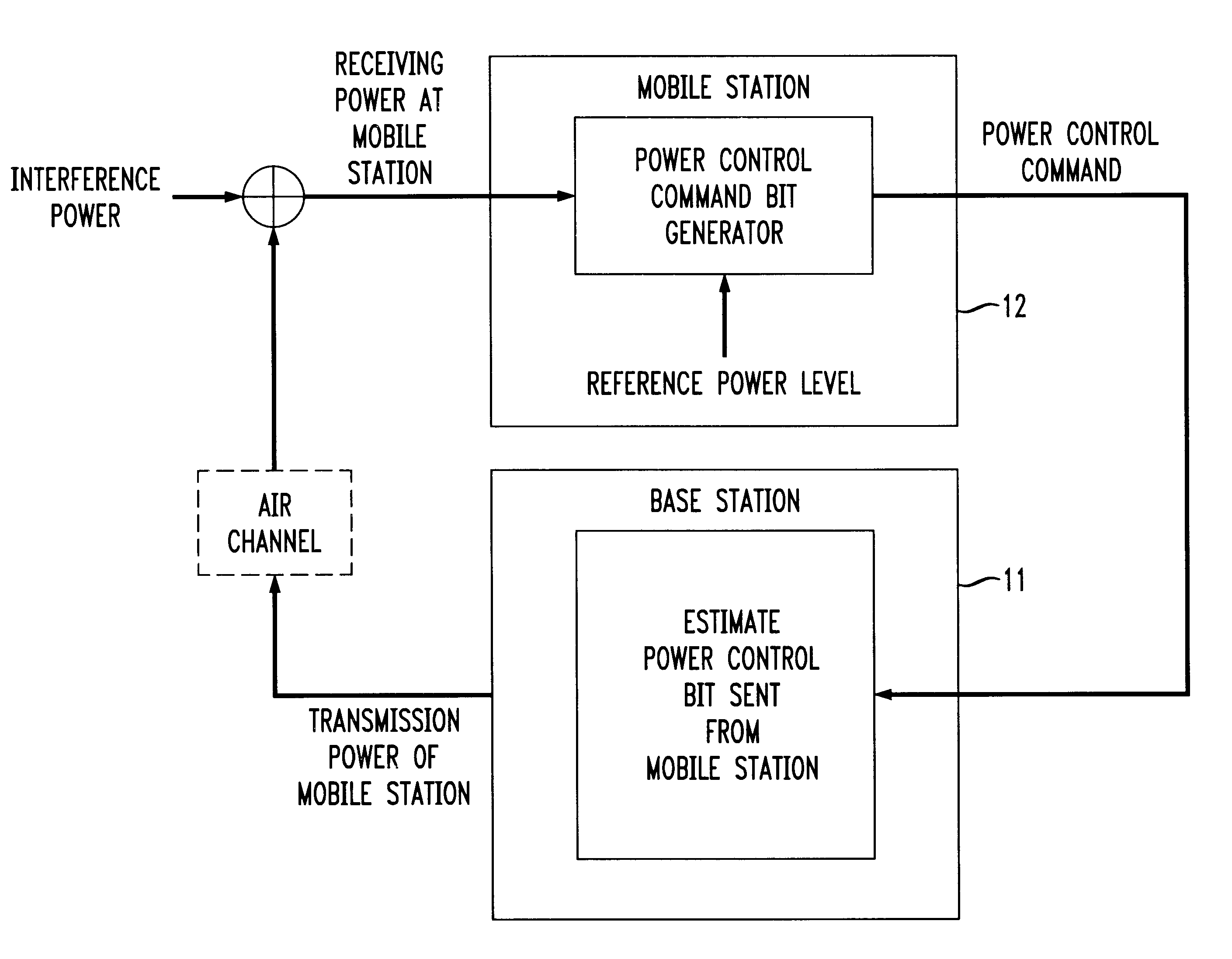 Method for detecting forward link power control bits in a communication system