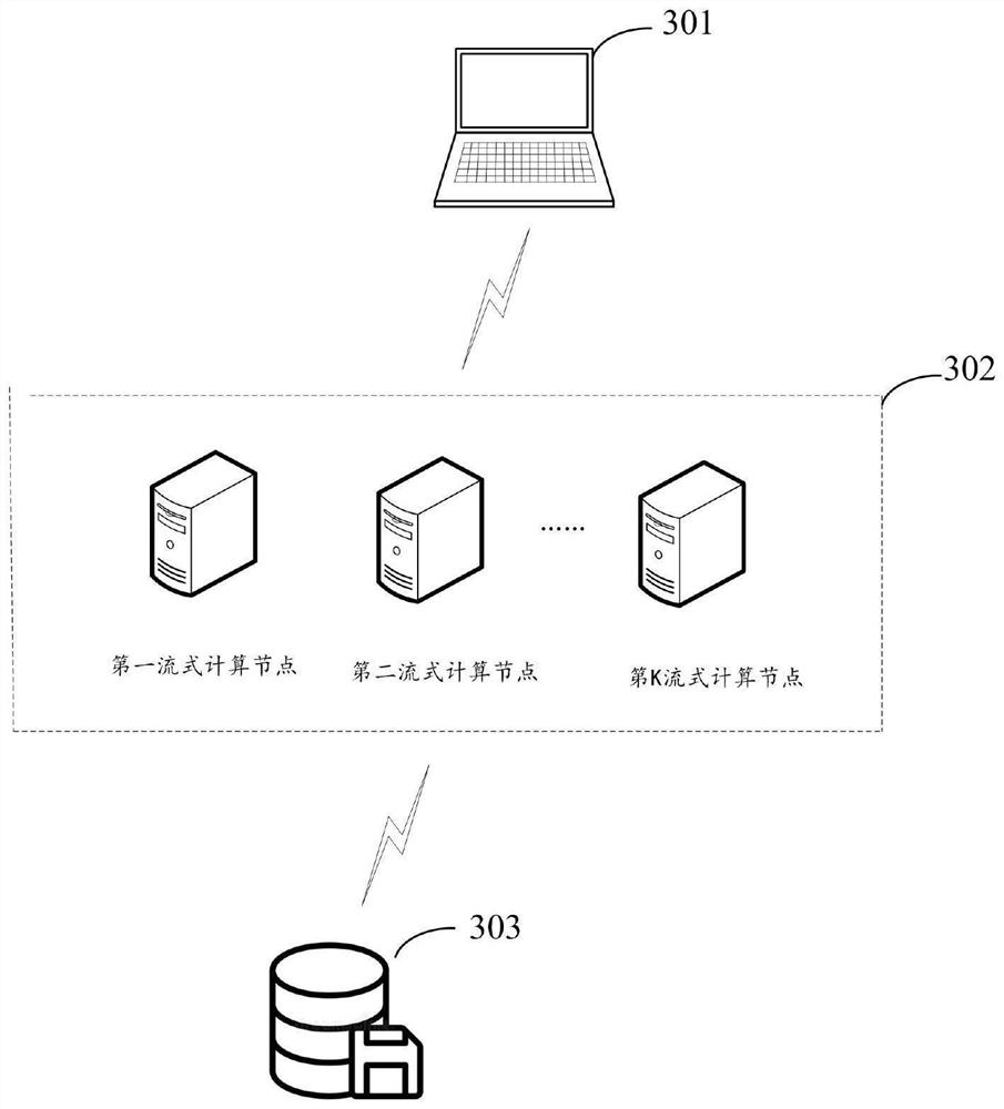 Message transmission method and device