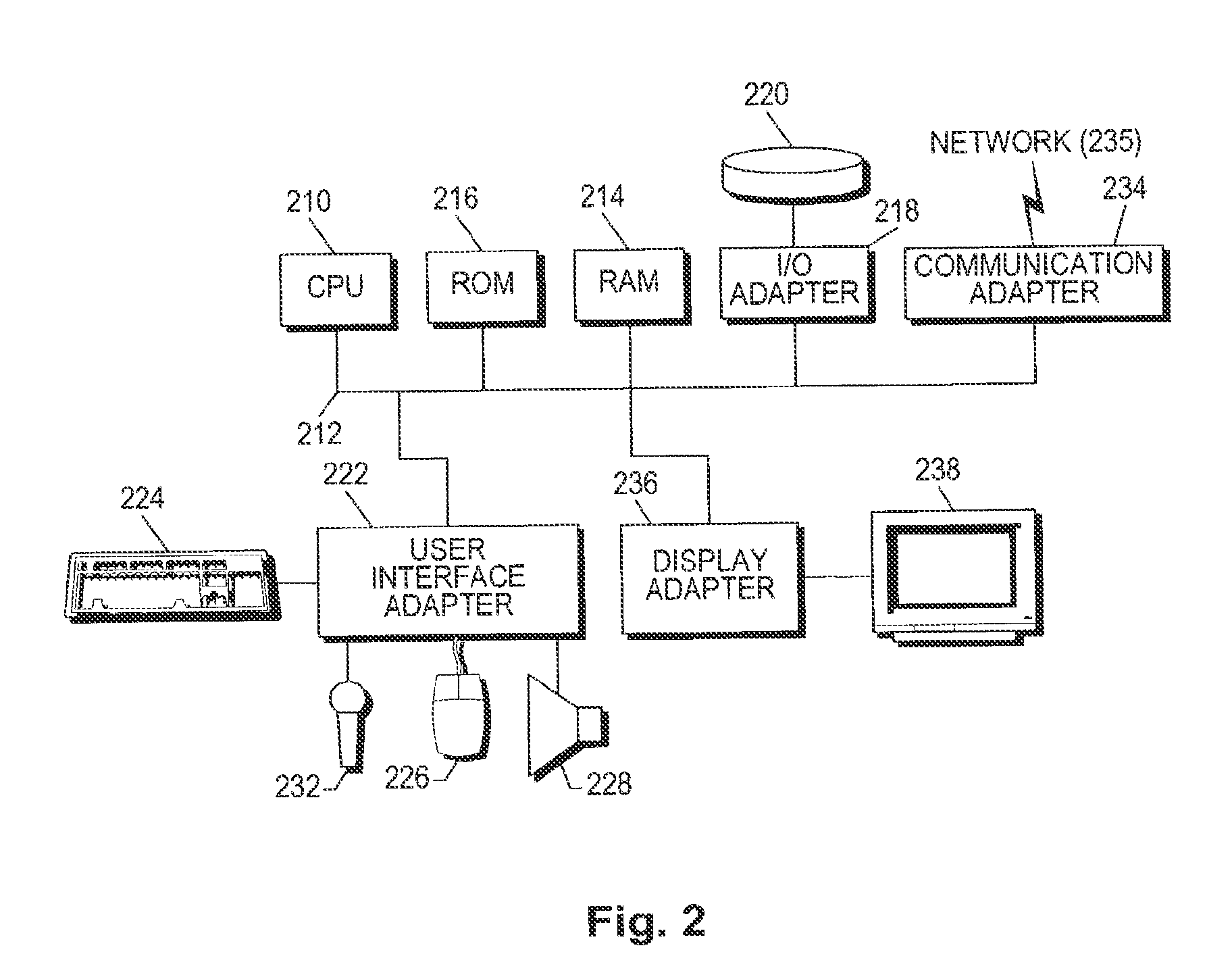 Network analysis system and method utilizing collected metadata