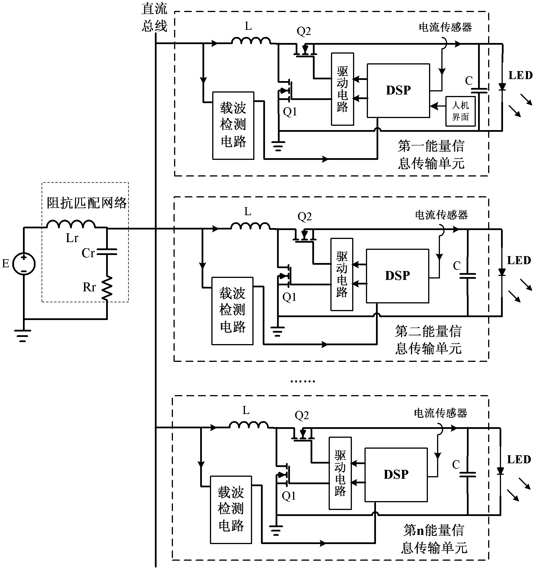 Synchronous transmission system of energy and information