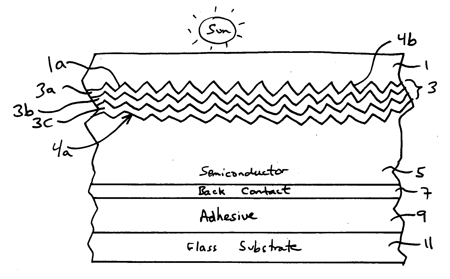 Front electrode including transparent conductive coating on patterned glass substrate for use in photovoltaic device and method of making same