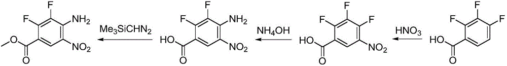 Synthesizing method for binimetinib