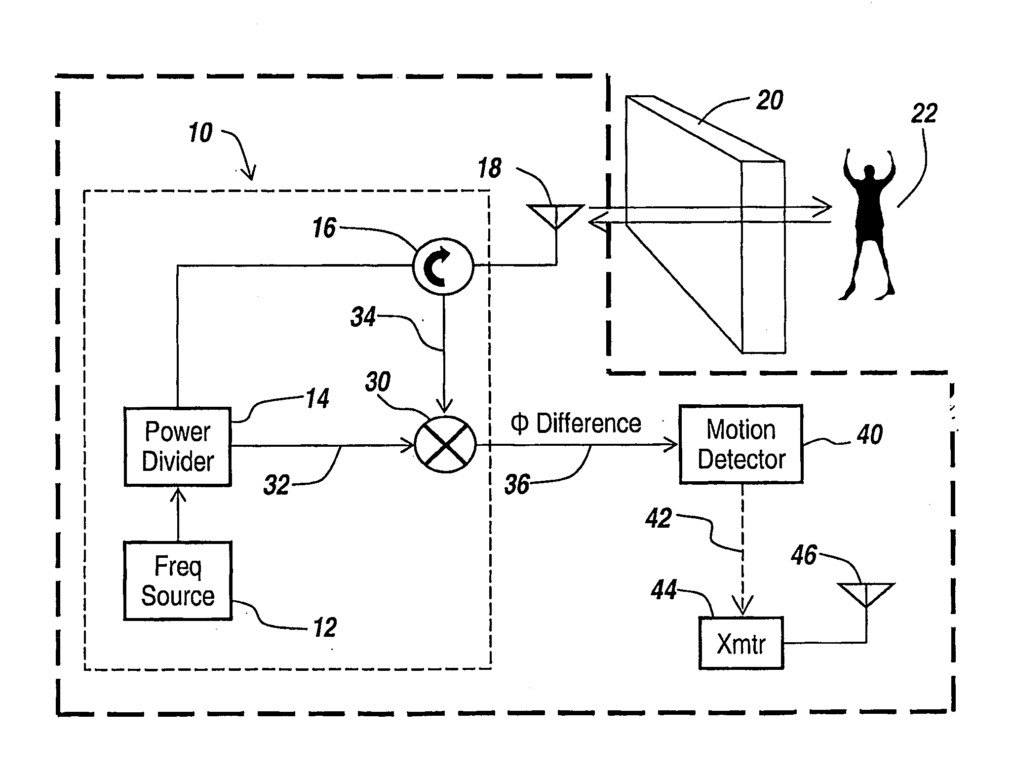 Through-the-wall motion detector with improved antenna