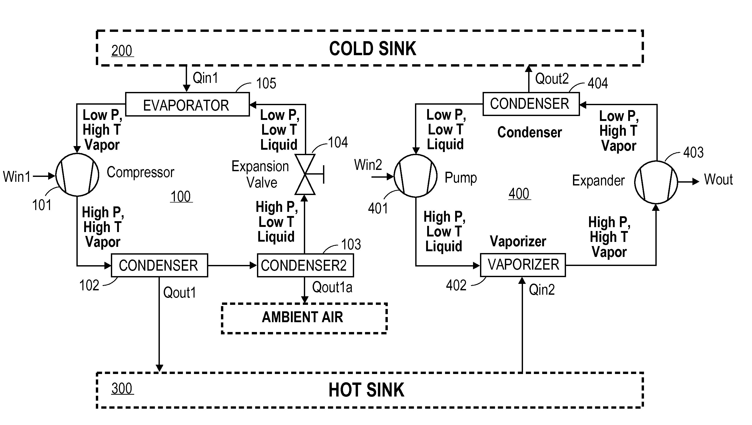 Energy storage systems