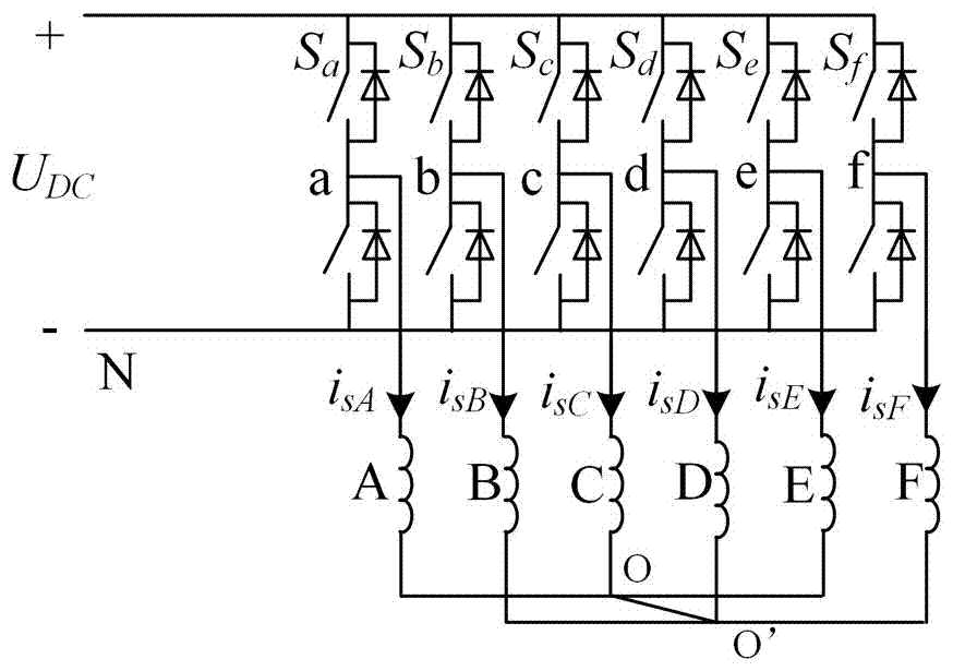 Direct torque control method for high load capability of dual-three phase permanent magnet synchronous motor