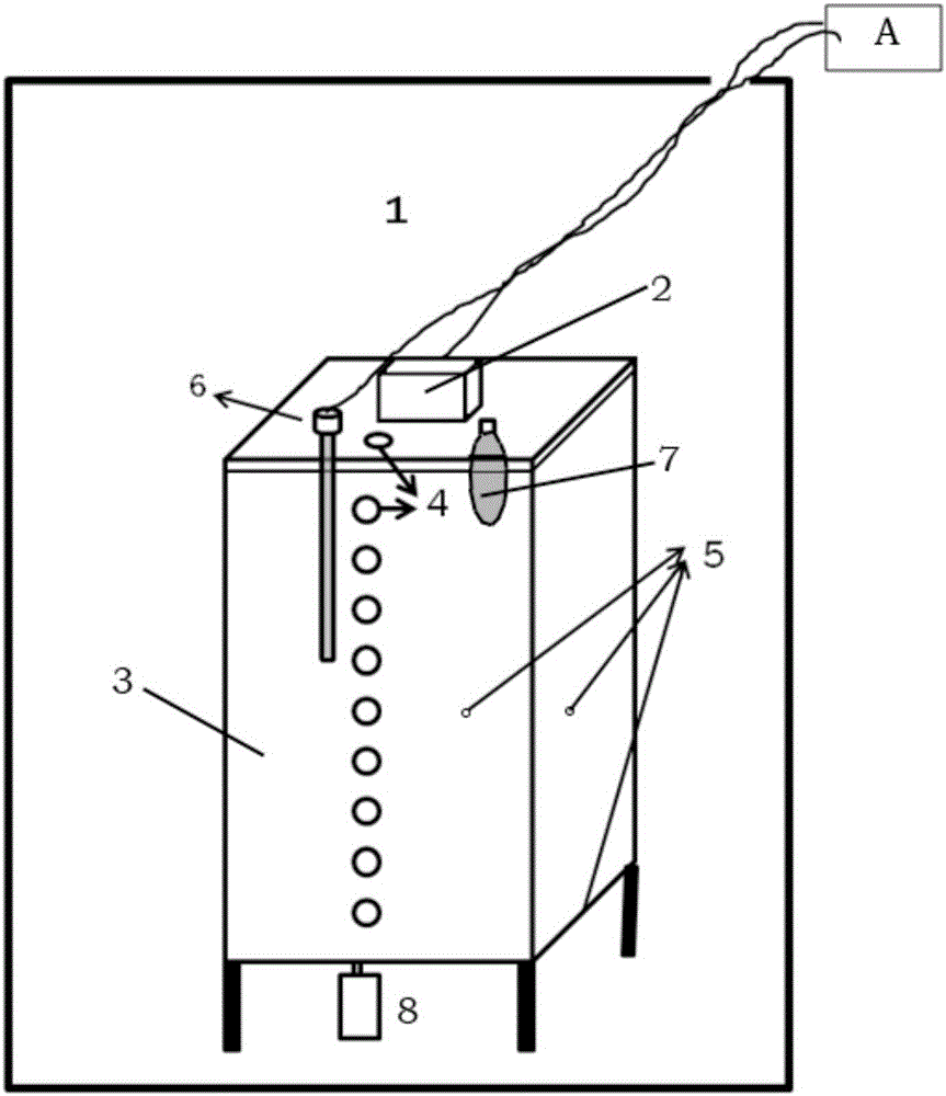 Indoor simulation system for sea ice freezing and thawing process experiment