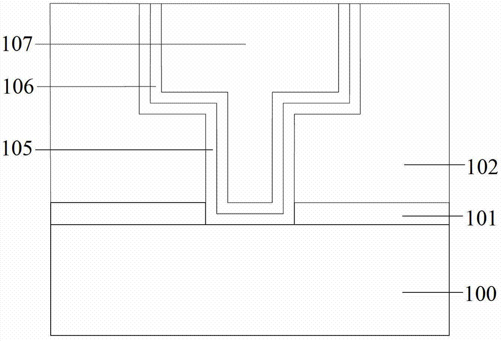 Formation method of interconnect structure