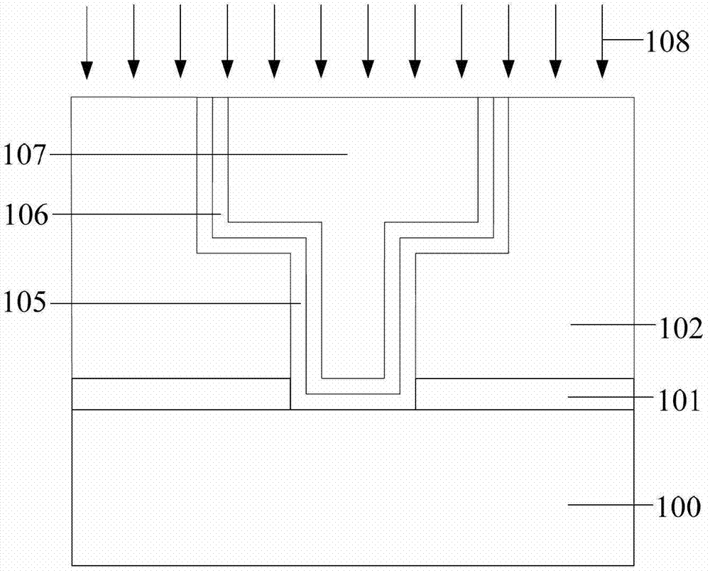 Formation method of interconnect structure