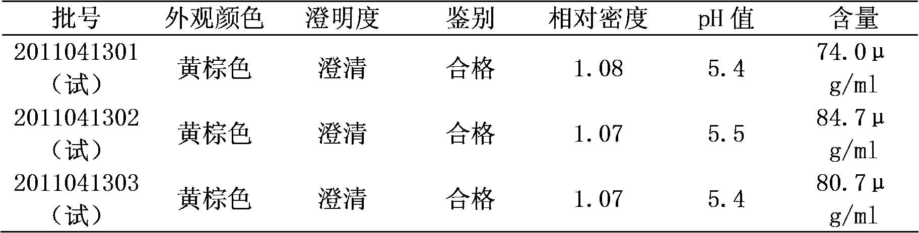 Filtering method for medicinal oral liquid preparations