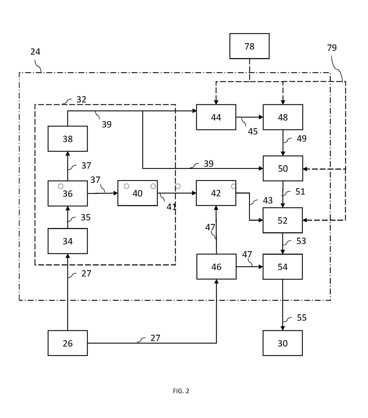 Apparatus for increase field of view for lidar detector and illuminator