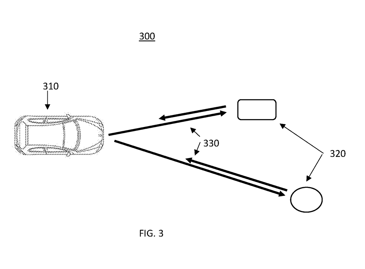 Apparatus for increase field of view for lidar detector and illuminator