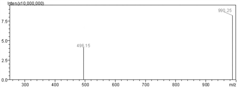 A modified polypeptide based on marine cyclic peptide samoamide A, synthesis method and application