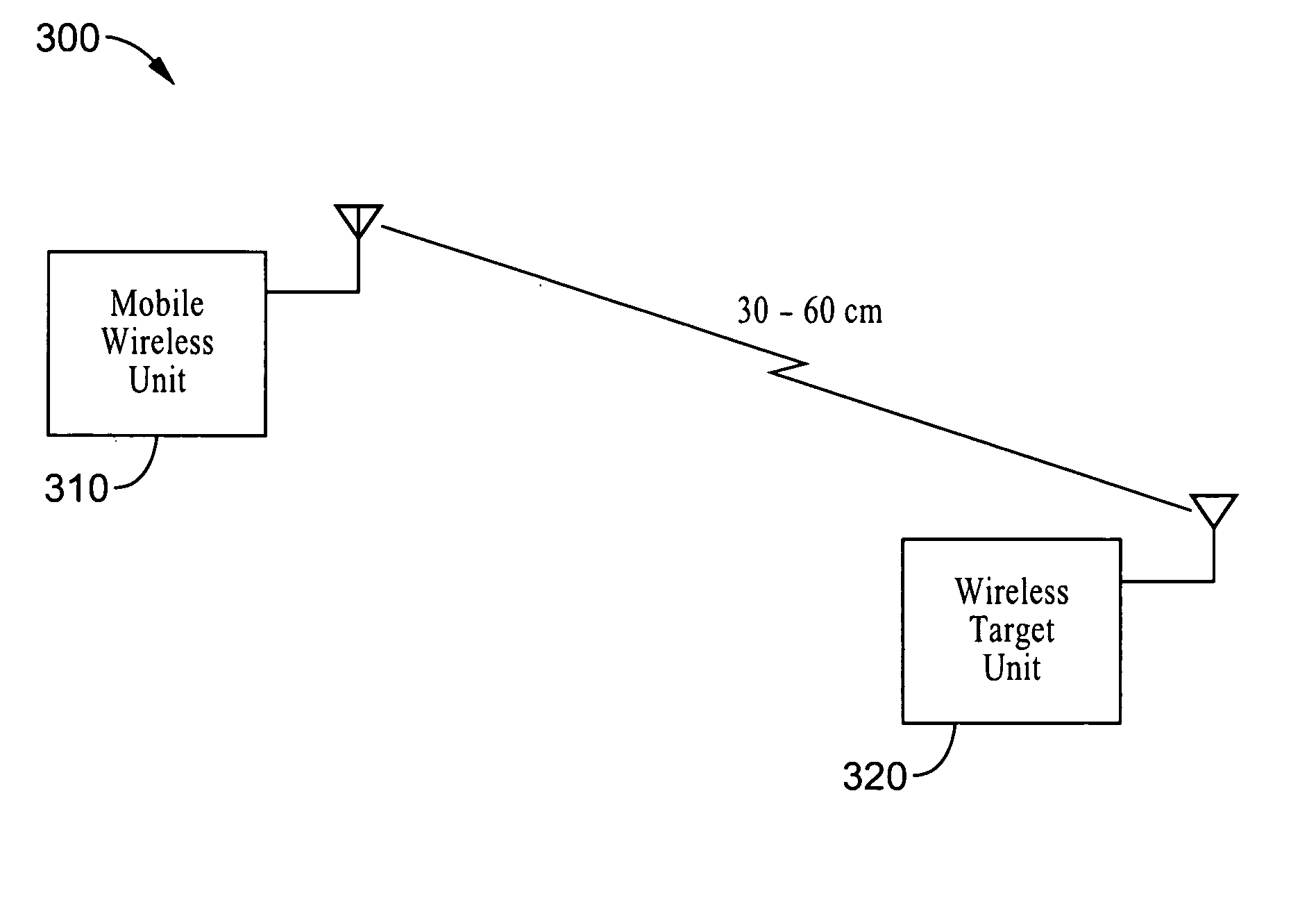 System and method for proximity motion detection in a wireless network