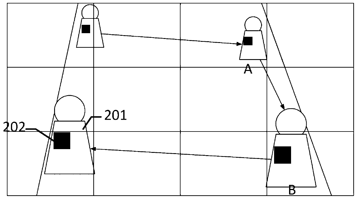 Calibration method and device for camera device and calibration equipment