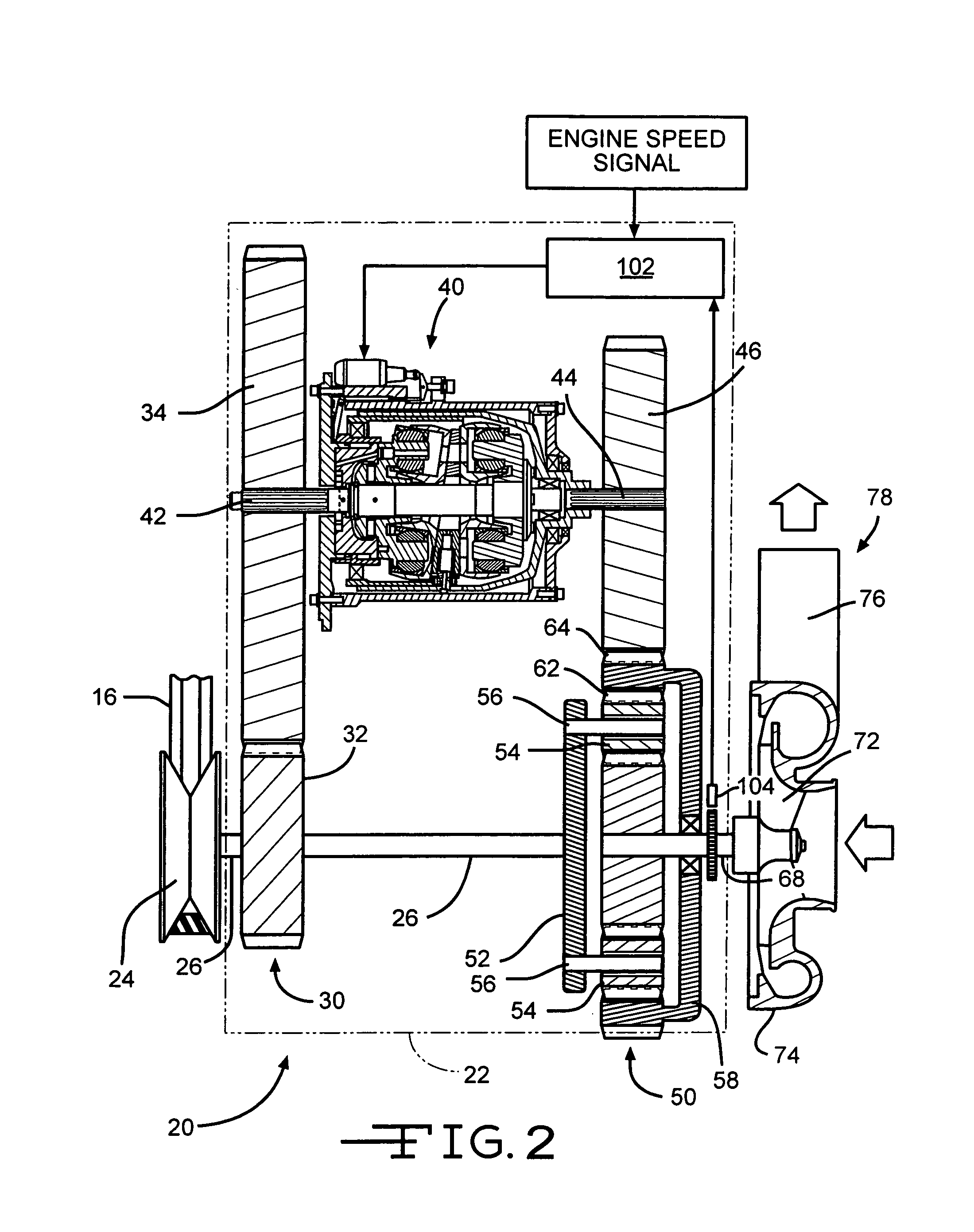 Continuously variable drive for superchargers