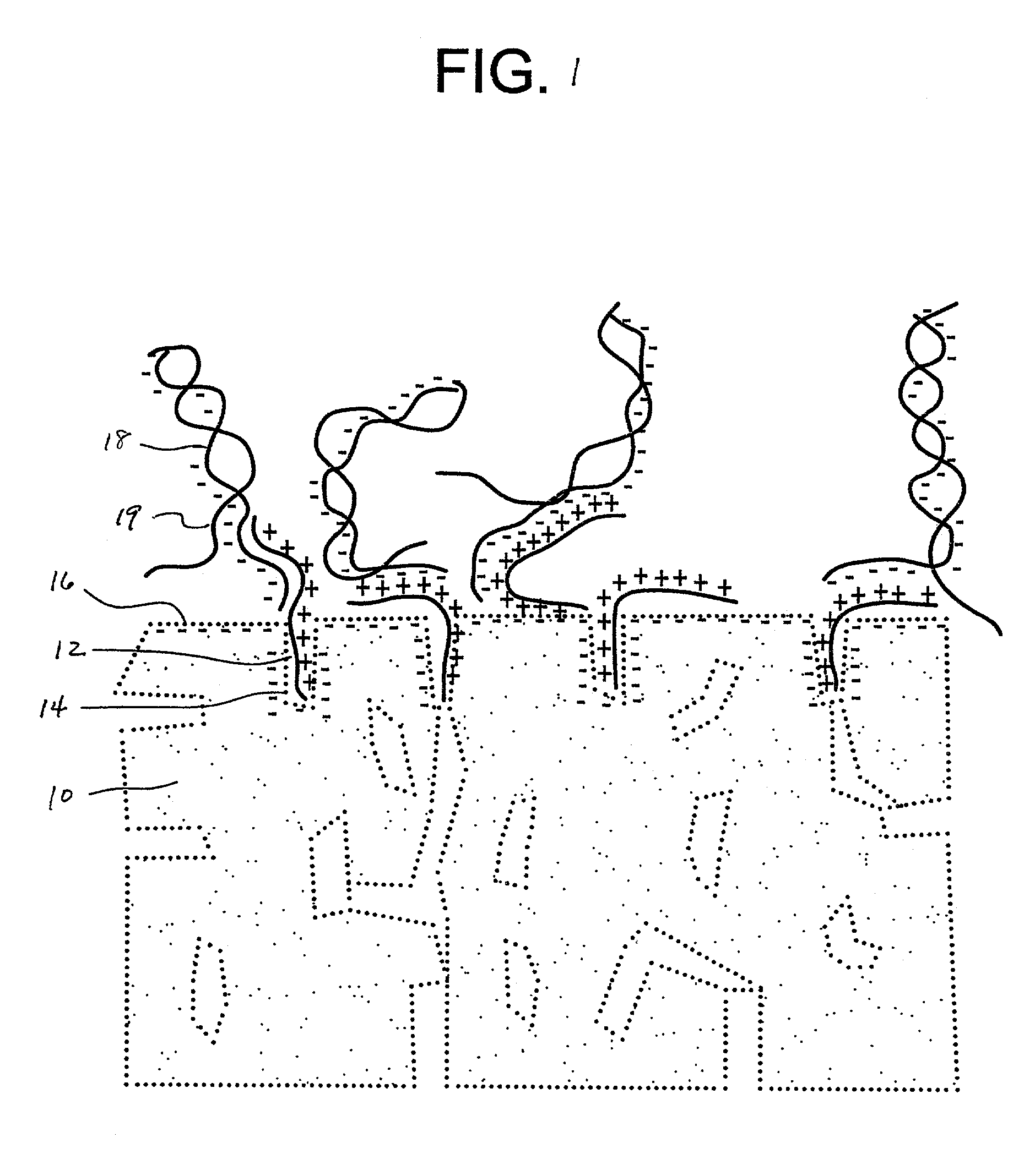 Porous substrates for DNA arrays