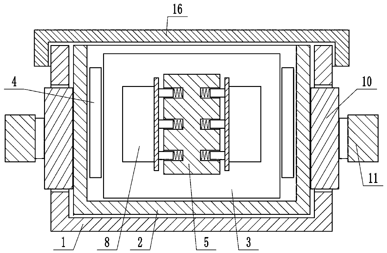 New energy automobile battery box