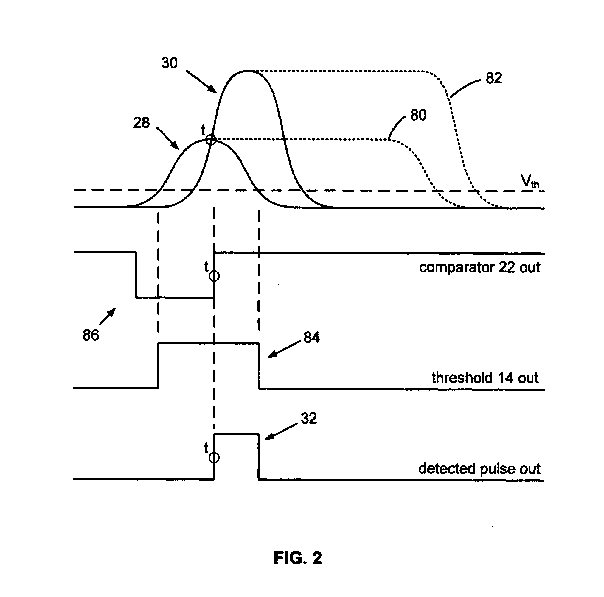 Self-referencing radar pulse detector