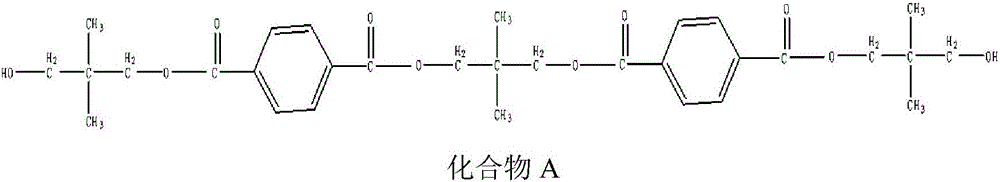 Polyester resin for indoor powder paint and preparation method thereof