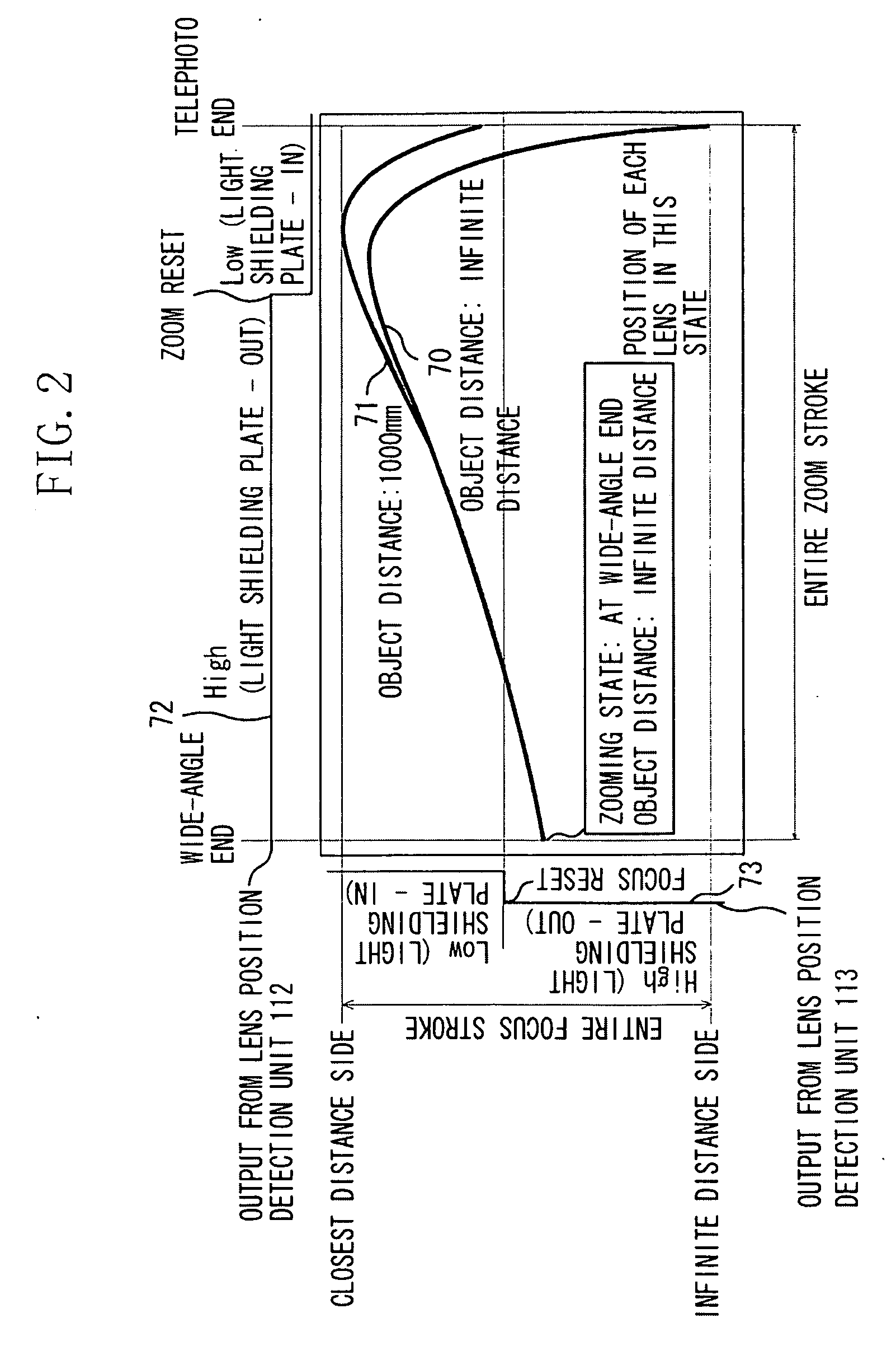 Lens control apparatus, lens barrel, imaging apparatus, and optical apparatus