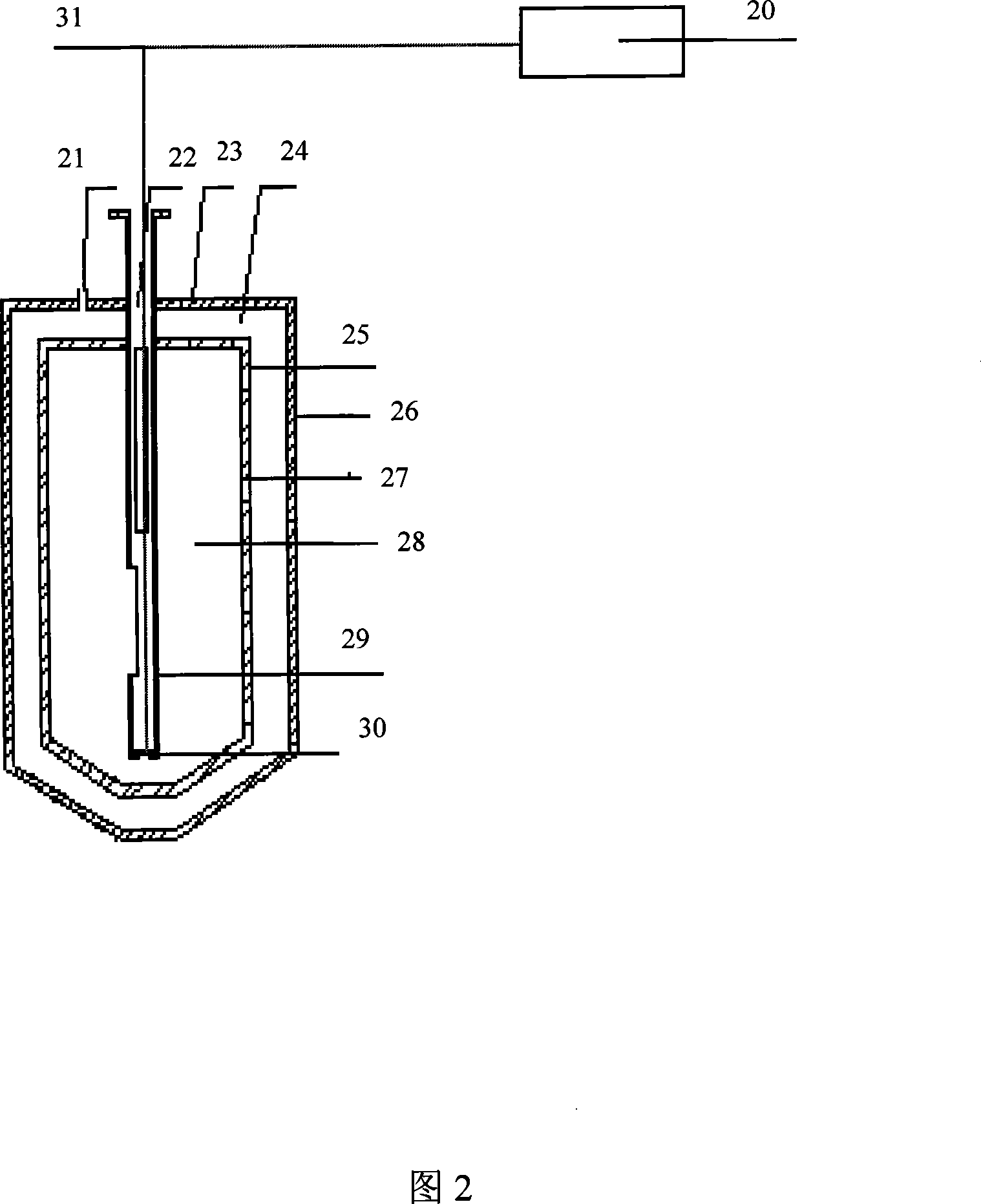 Dewar flask for hyperthermia superconducting magnetic detection