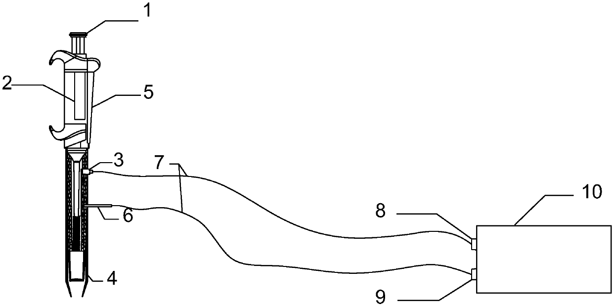 High-temperature heating pipette and using method thereof