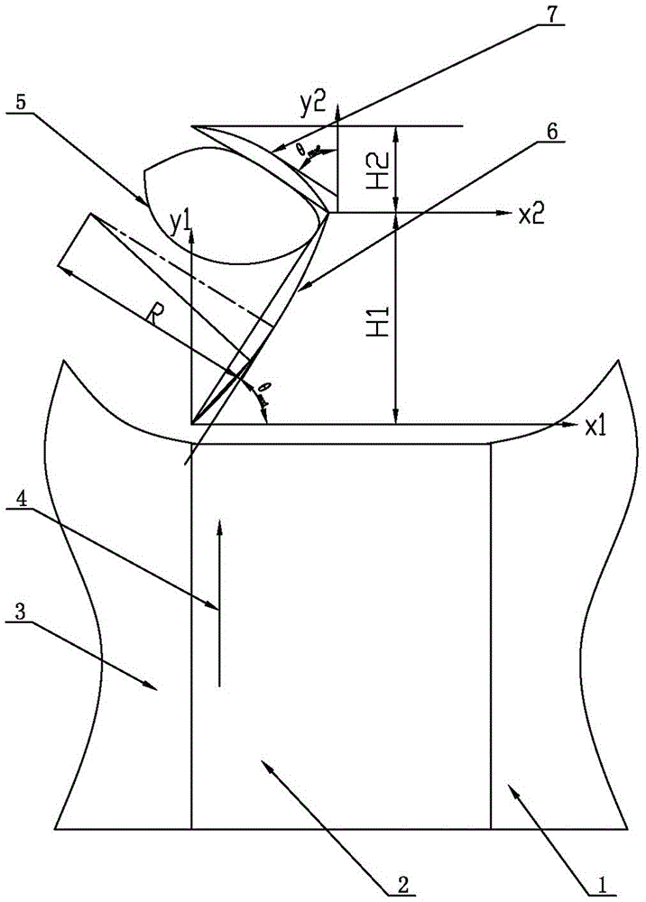 Agricultural machinery automatic driving control system based on Beidou navigation and method thereof