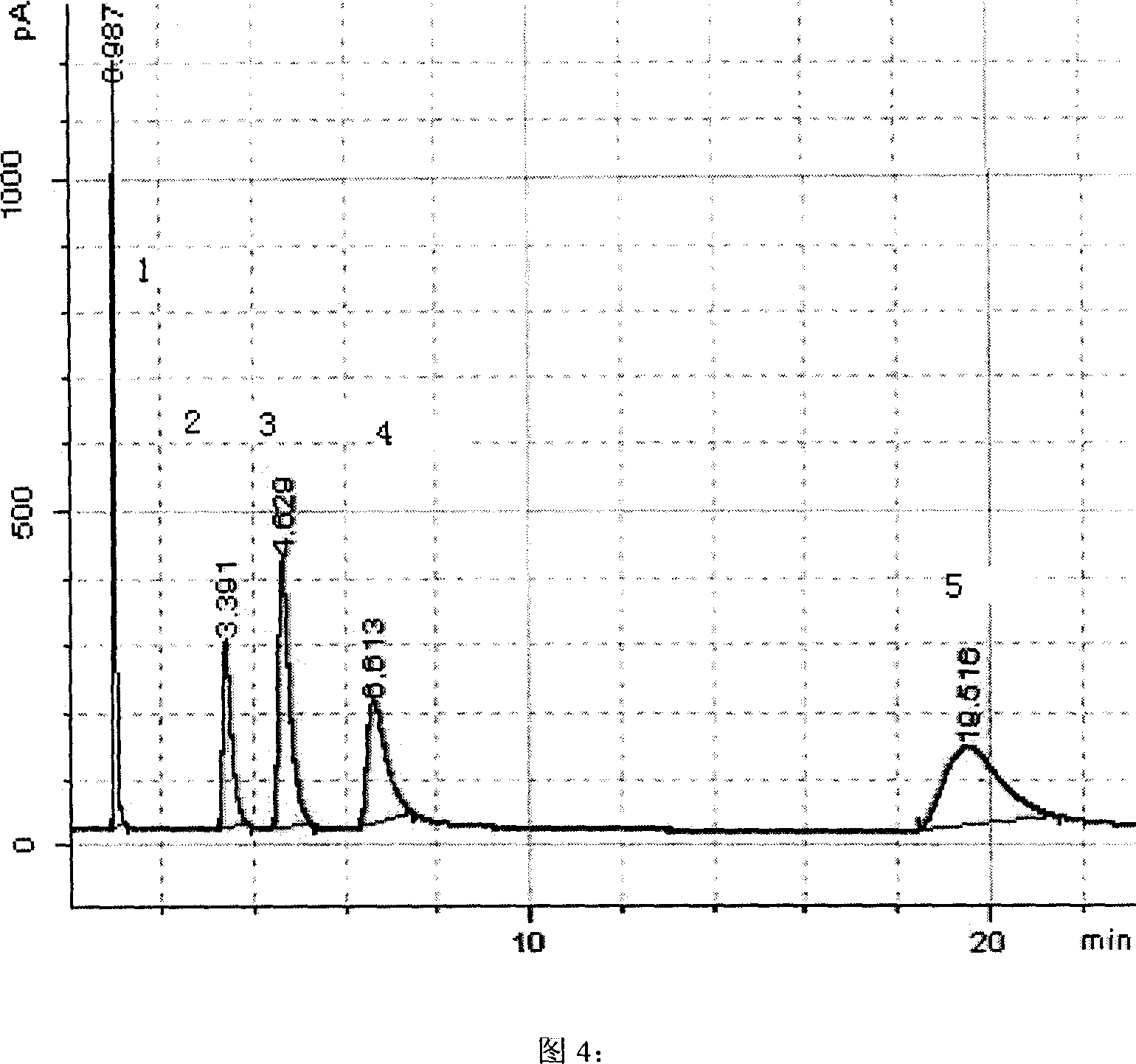 Single-walled carbon nanotubes quartz capillary column and its preparing process