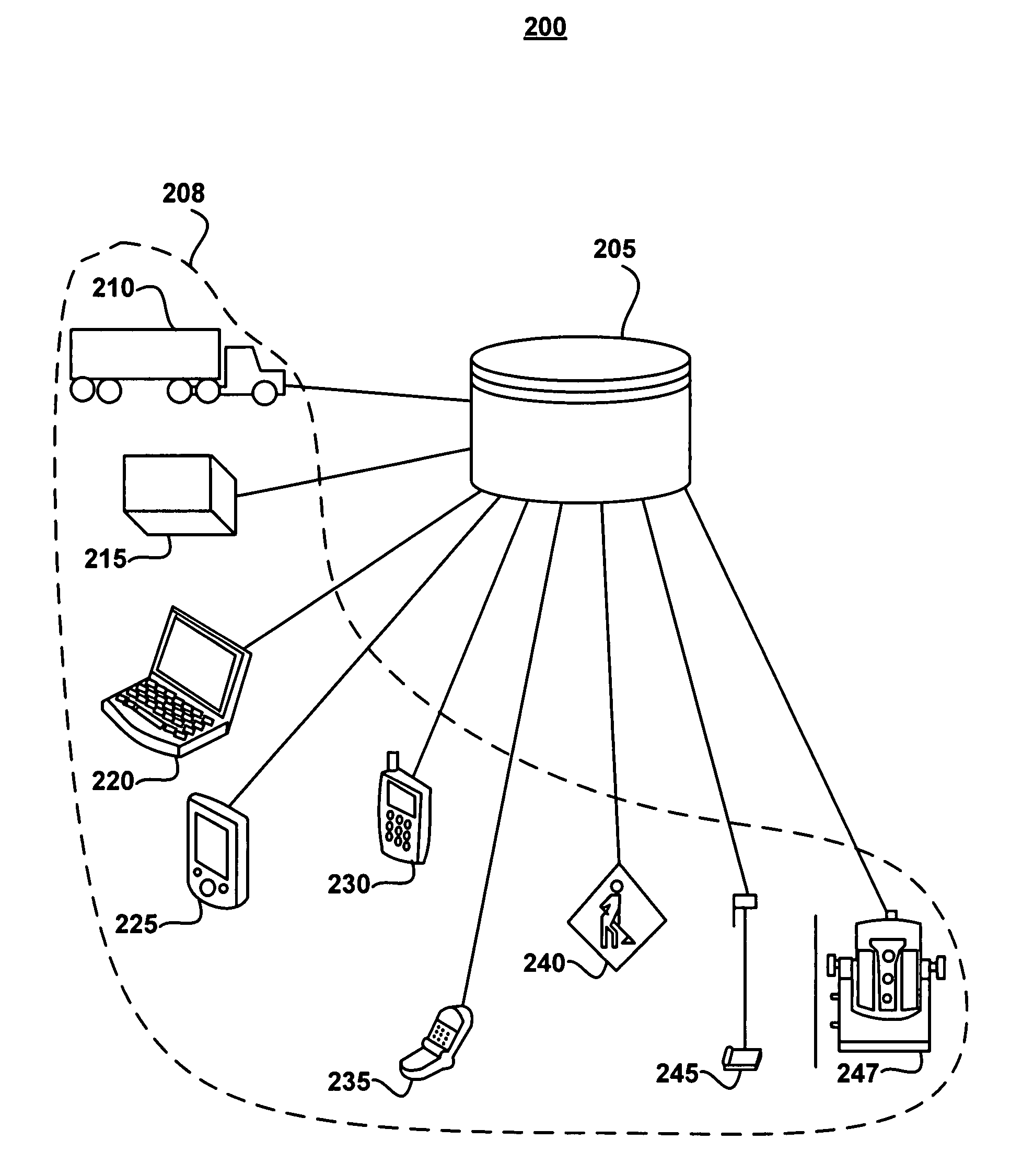 Enabling notifications pertaining to an asset