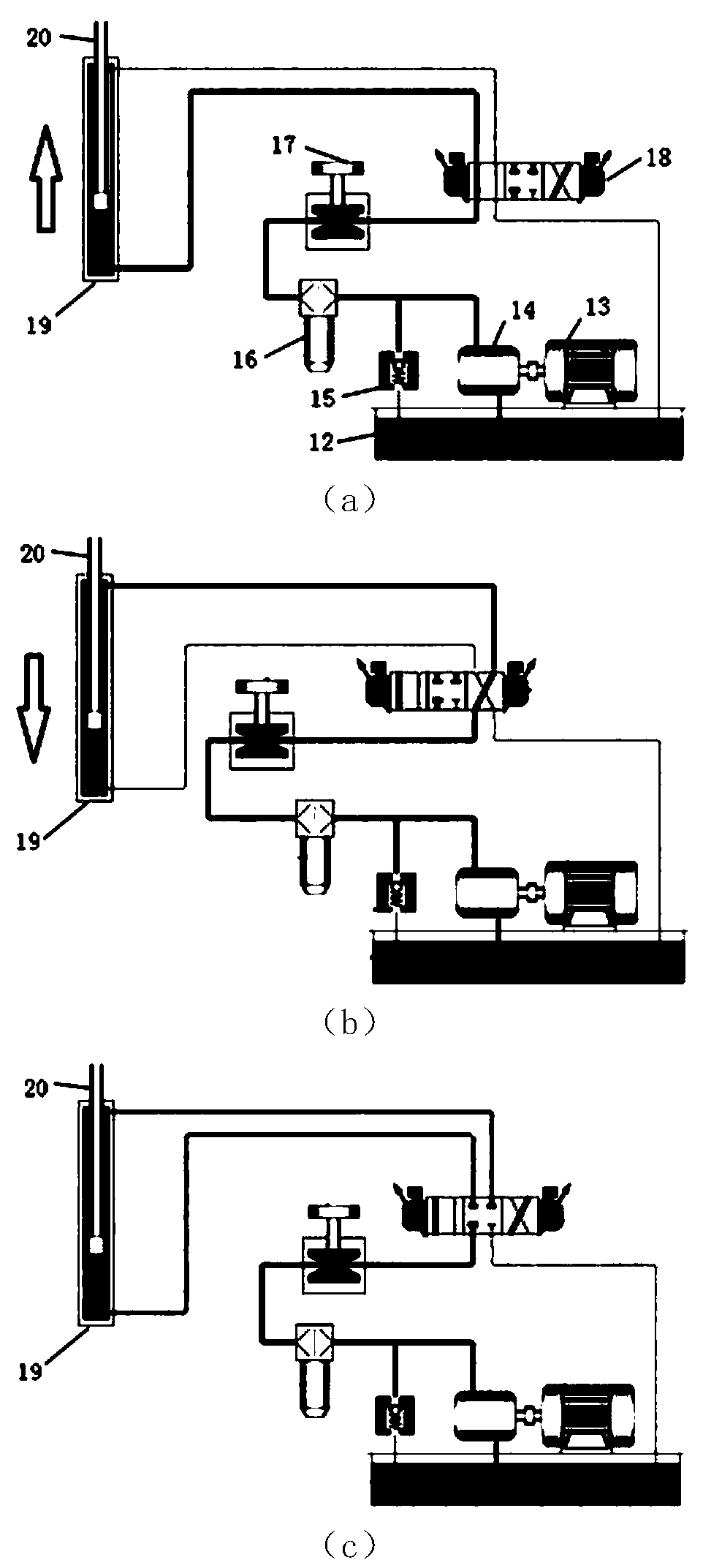 Full-hydraulic non-servo rock creep test device and method