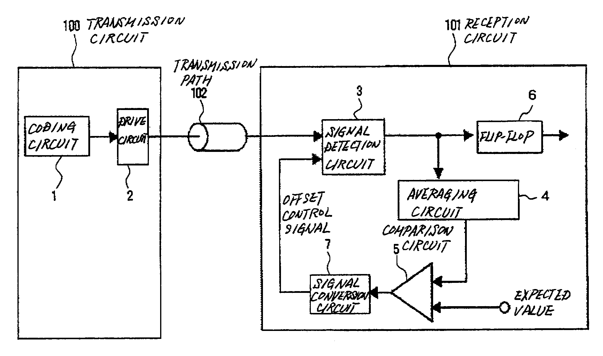 Data transmission system