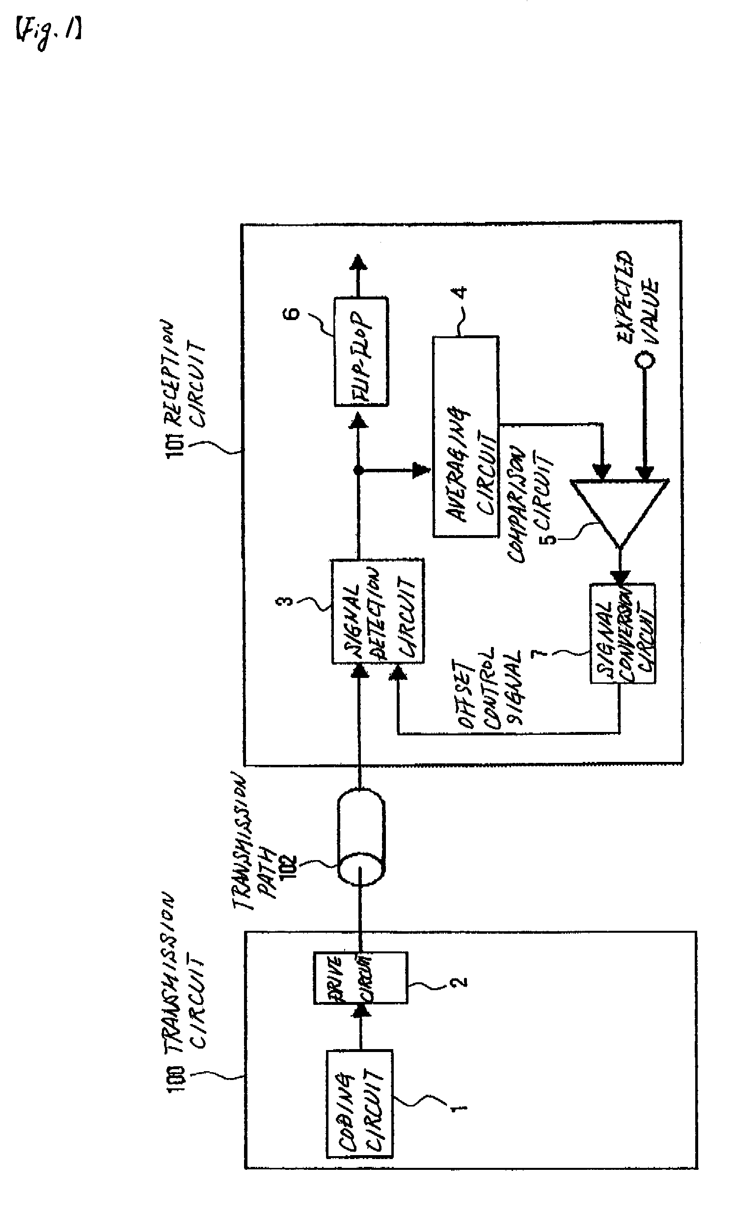 Data transmission system